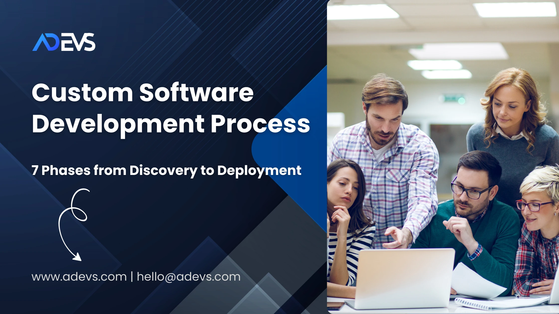 Custom Software Development Process: 7 Phases of SDLC