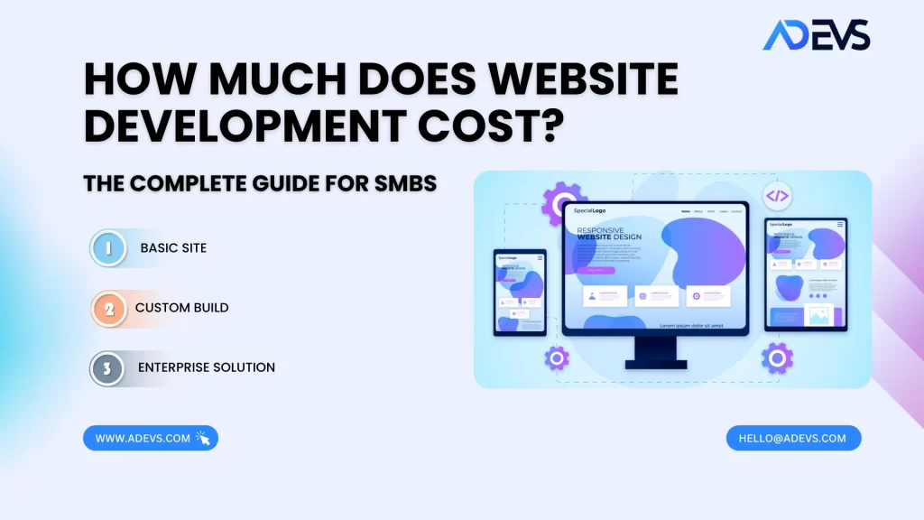 How much Does Website Development Cost