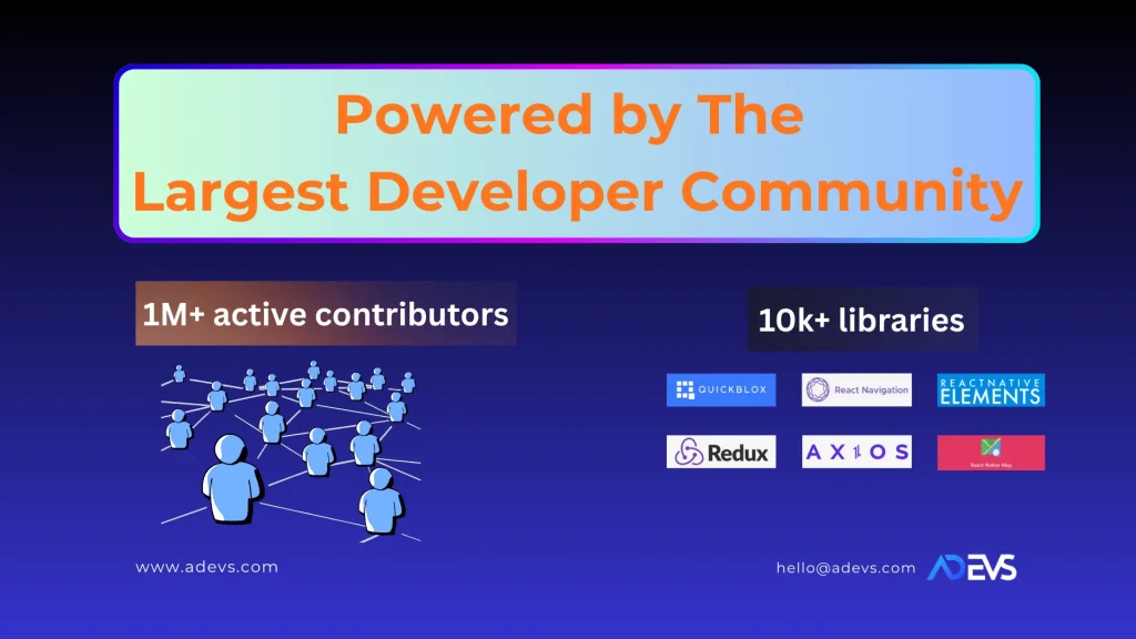 Best Cross-Platform Frameworks 2026_Where React Native Fits