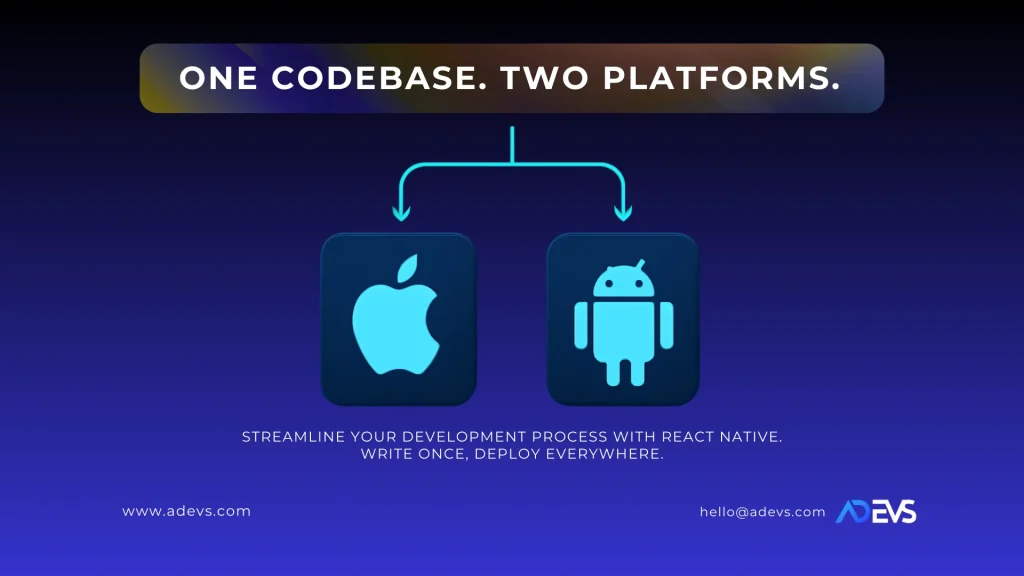 React Native’s Competitive Advantages in Cross-Platform App Development