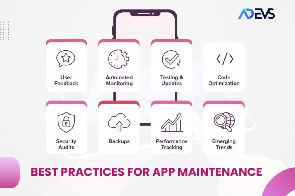Application Maintenance Best Practices