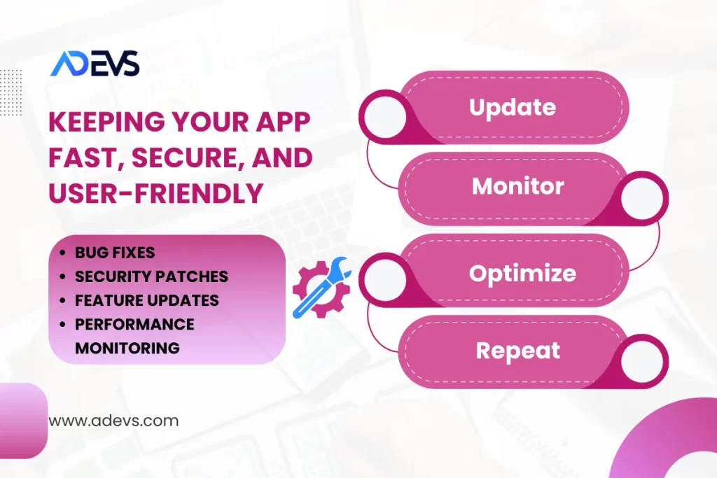 Basic App Maintenance Framework