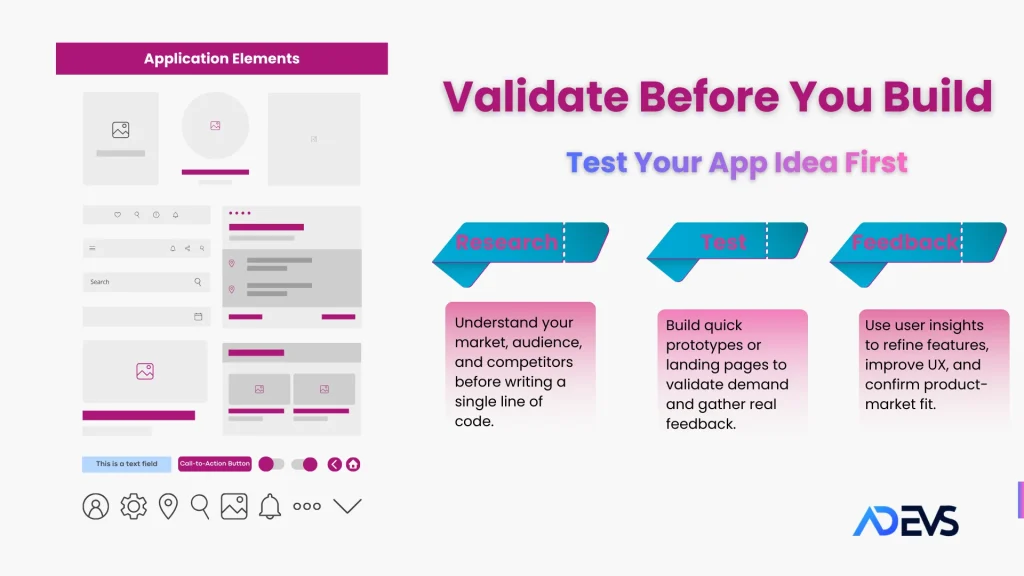 Validate Your App Idea and Market Demand