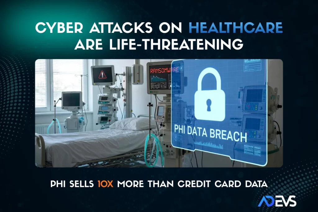 Cybersecurity Threats in Healthcare