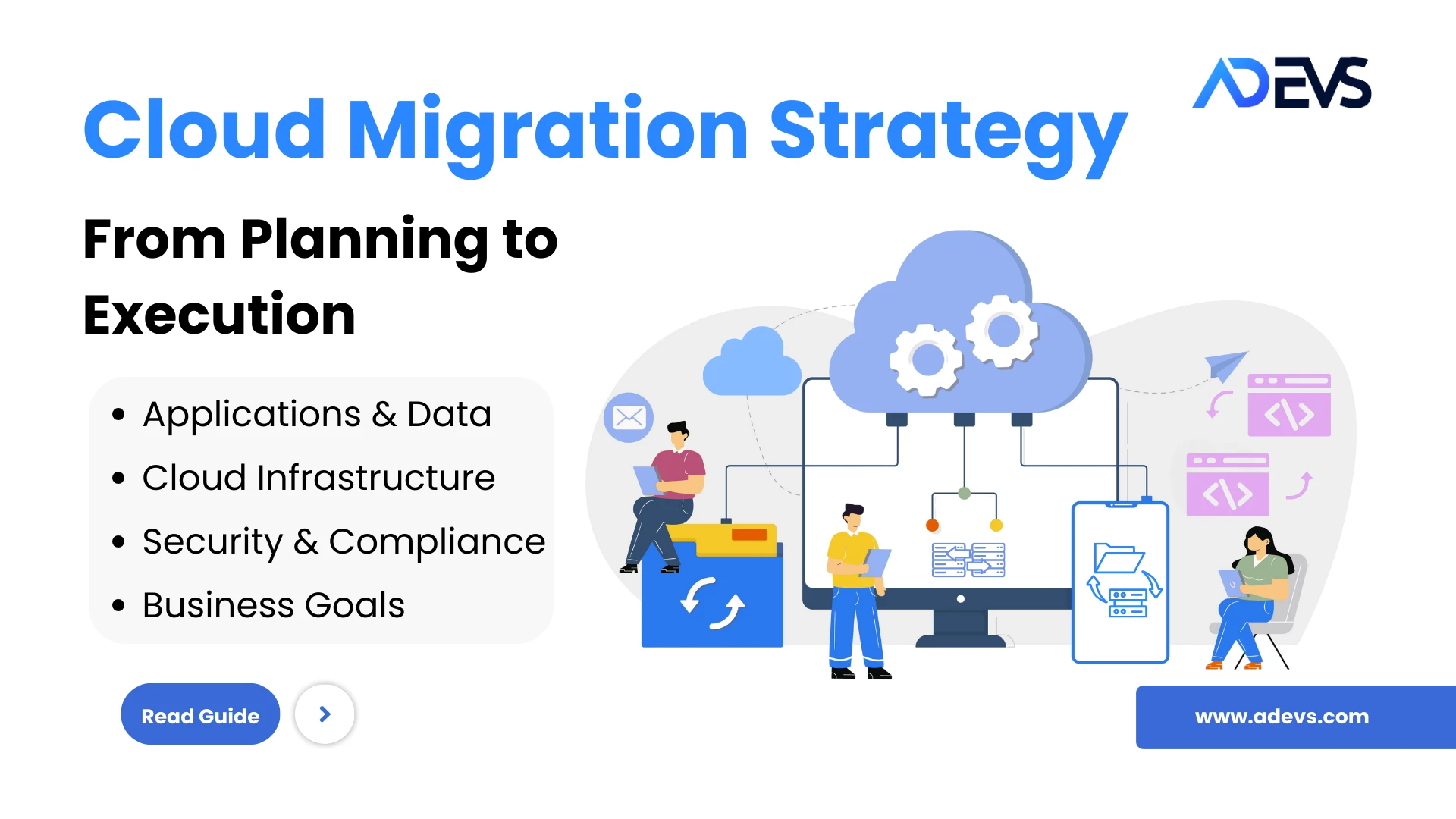 Cloud Migration Strategy: The 6 R’s, Phases, and a Roadmap That Actually Works