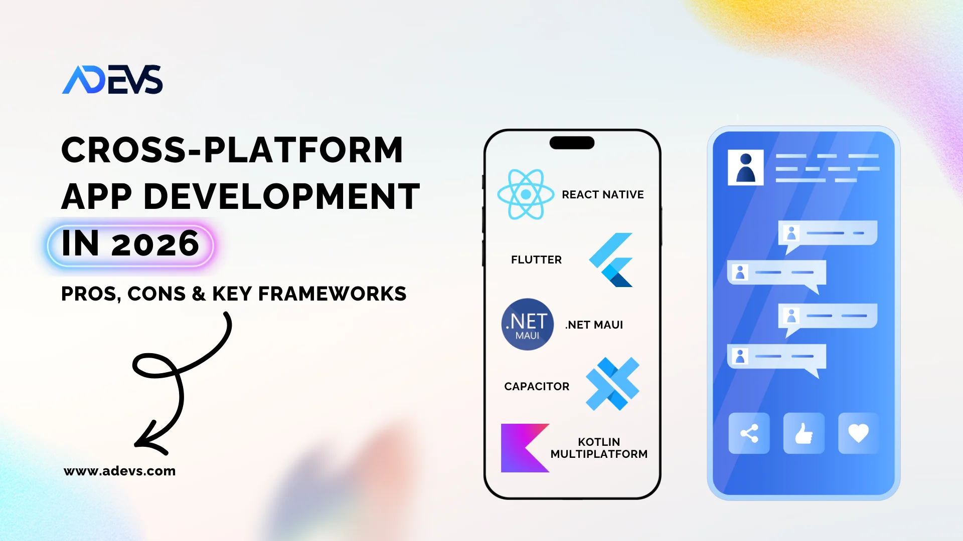 Cross-Platform App Development in 2026: A Strategic Guide