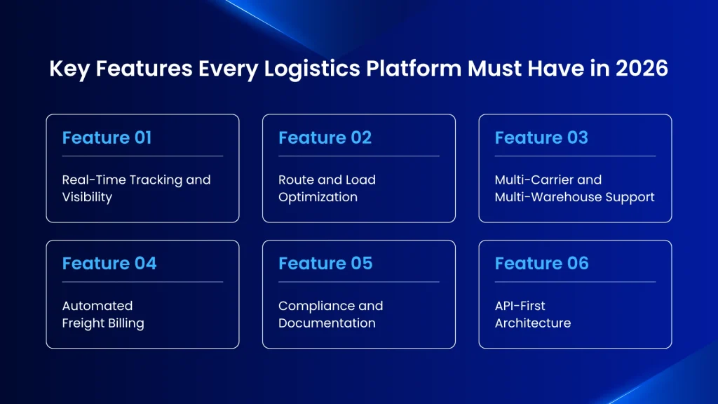 Key Features Every Logistics Platform Must Have in 2026