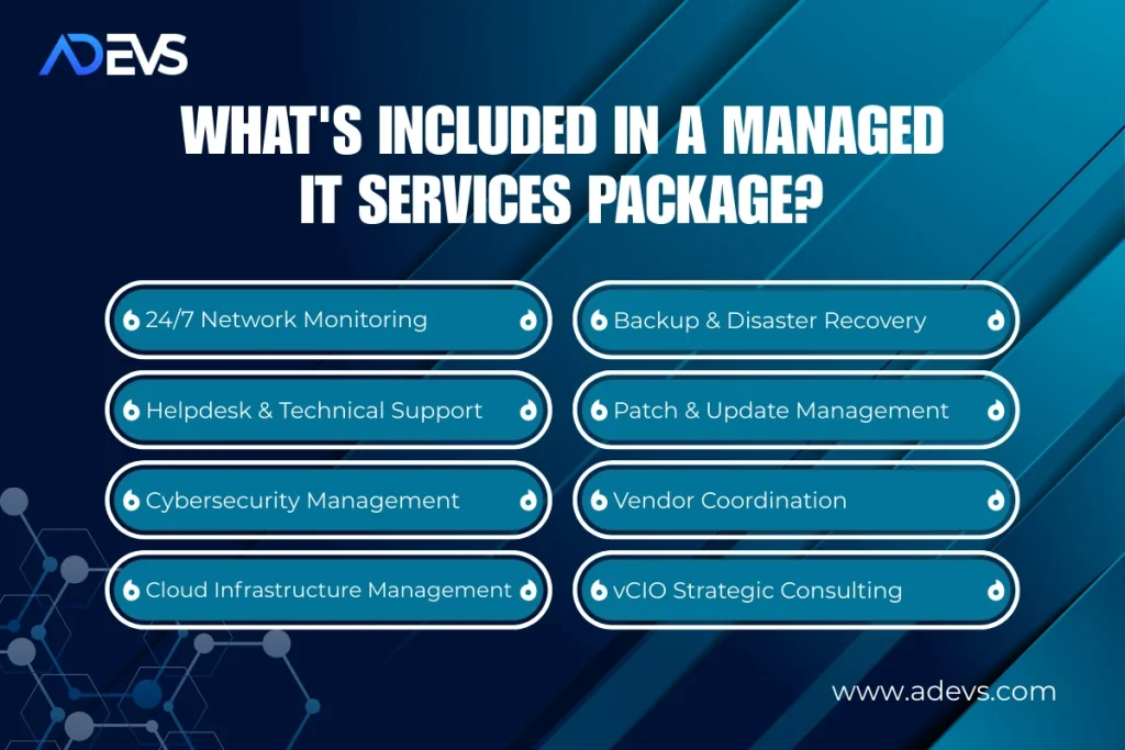 What Is Included in Managed IT Services?