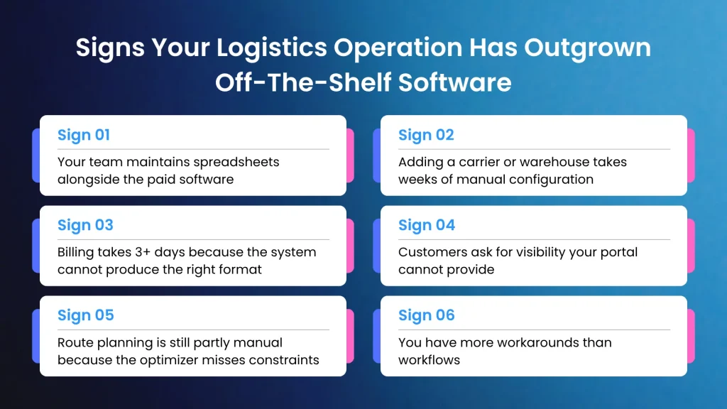 Signs Your Logistics Operation Has Outgrown Off-the-Shelf Software