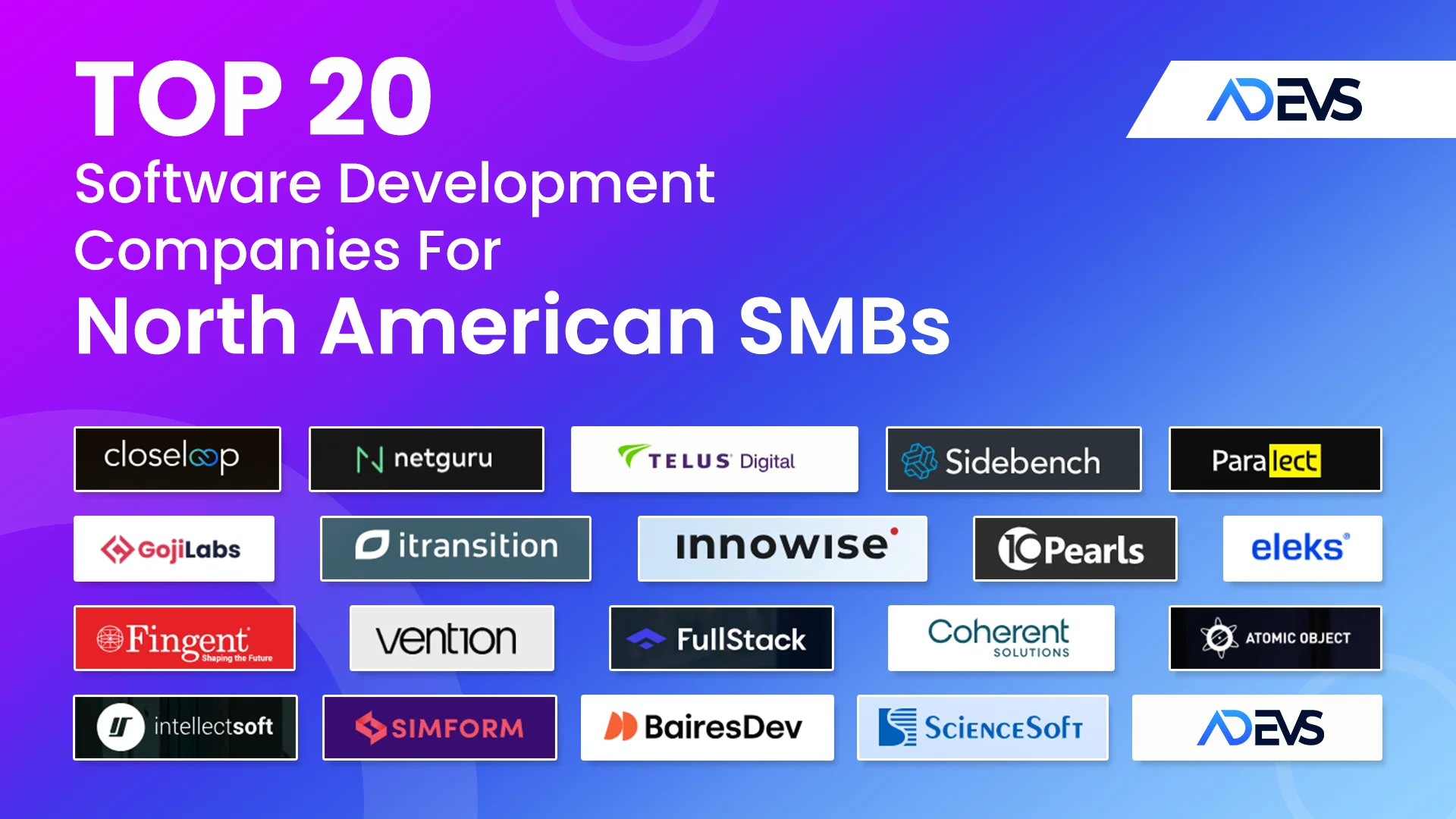 Top 20 Custom Software Development Companies for North American SMBs (2026)